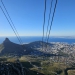 <h2>The Best of South Africa Escorted 2023</h2> 14 Nights | 6 Rounds | March 11 - 25